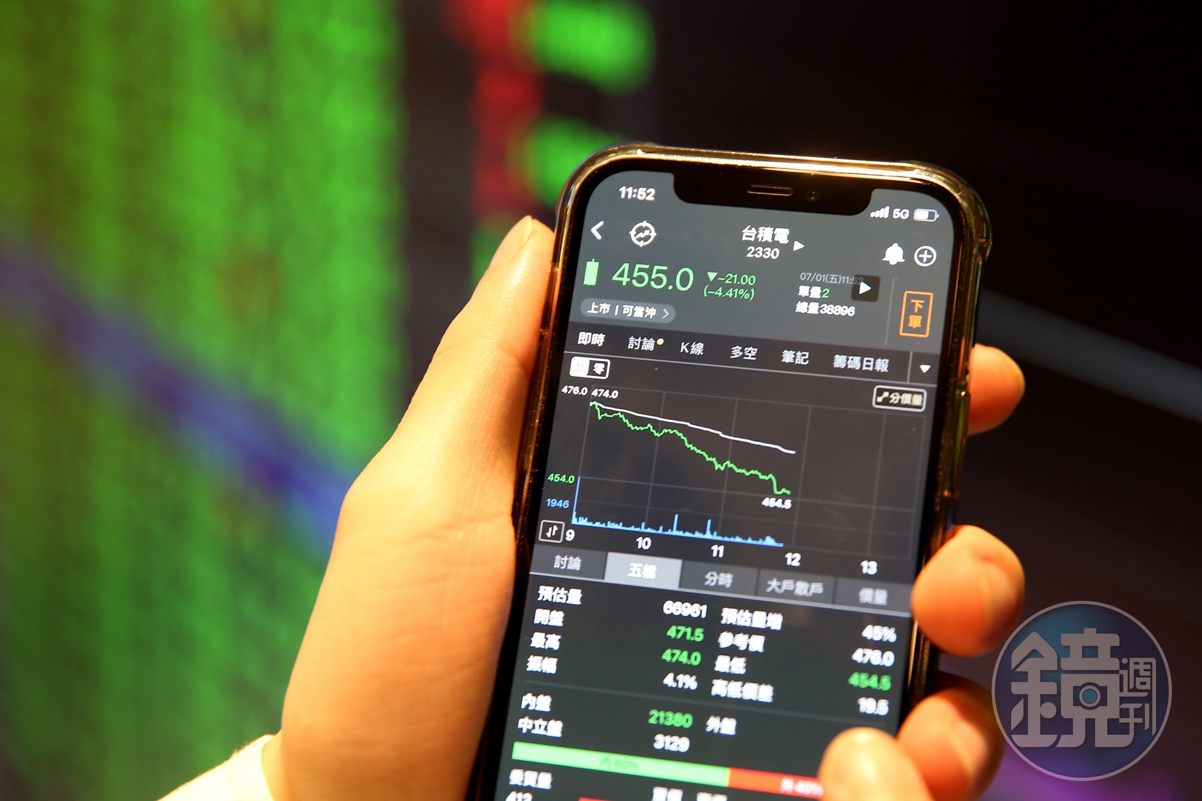 超馬芭樂王仲麟以技術型態推估，台積電落在350元才是完美點位。