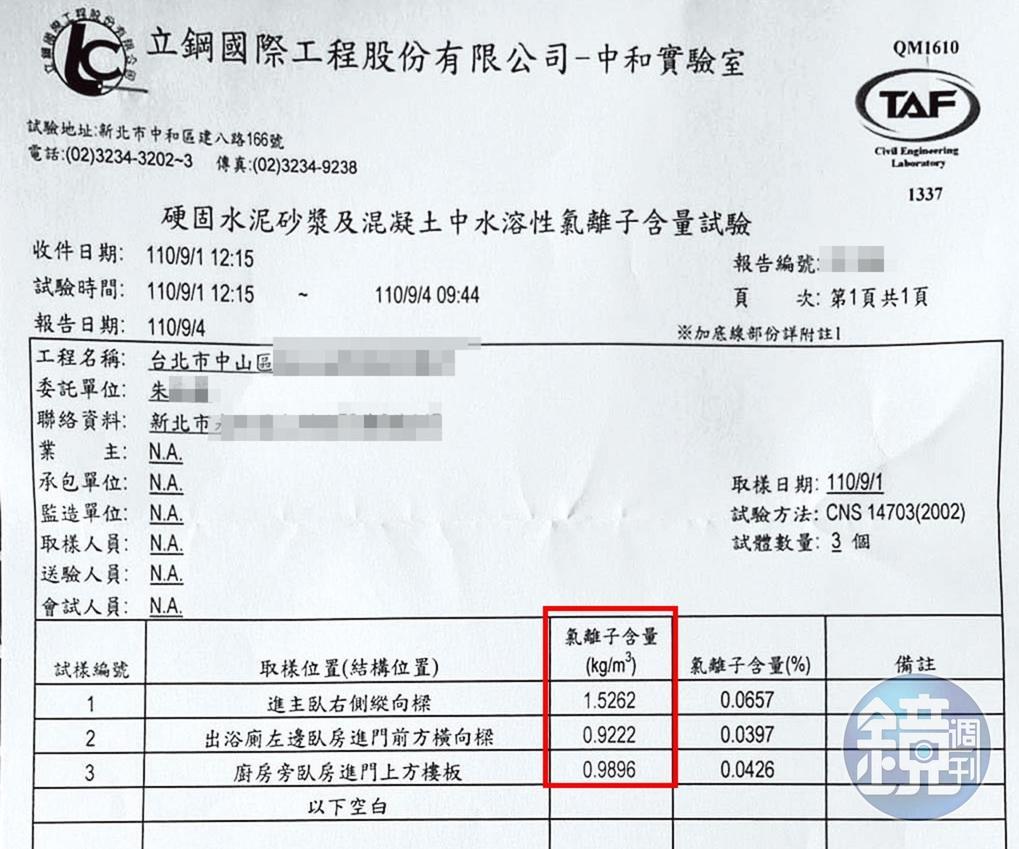 朱小姐自行找專業單位檢驗，顯示房屋氯離子含量超過標準值0.3kg/m³的三至五倍。（讀者提供）