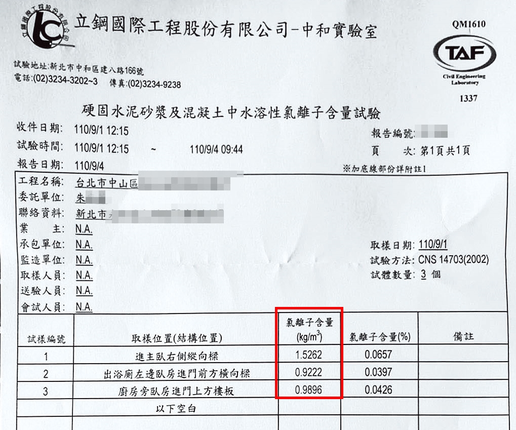 朱小姐自行找專業單位檢驗，顯示房屋氯離子含量超過標準值0.3kg/m³的三至五倍。（讀者提供）