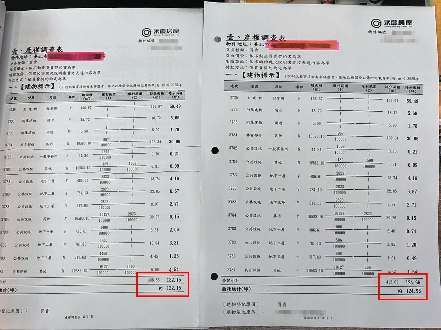 B小姐辦理火險時，銀行通知坪數有變，她才知道實際權狀坪數比買賣契約書少了7.19坪。（讀者提供）