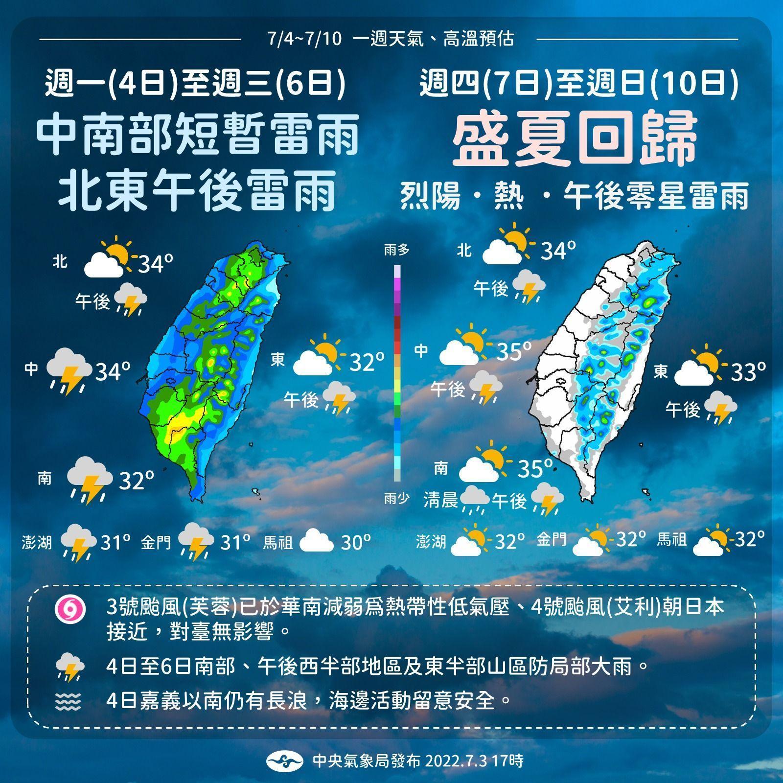 本週天氣預報。（翻攝自氣象局）