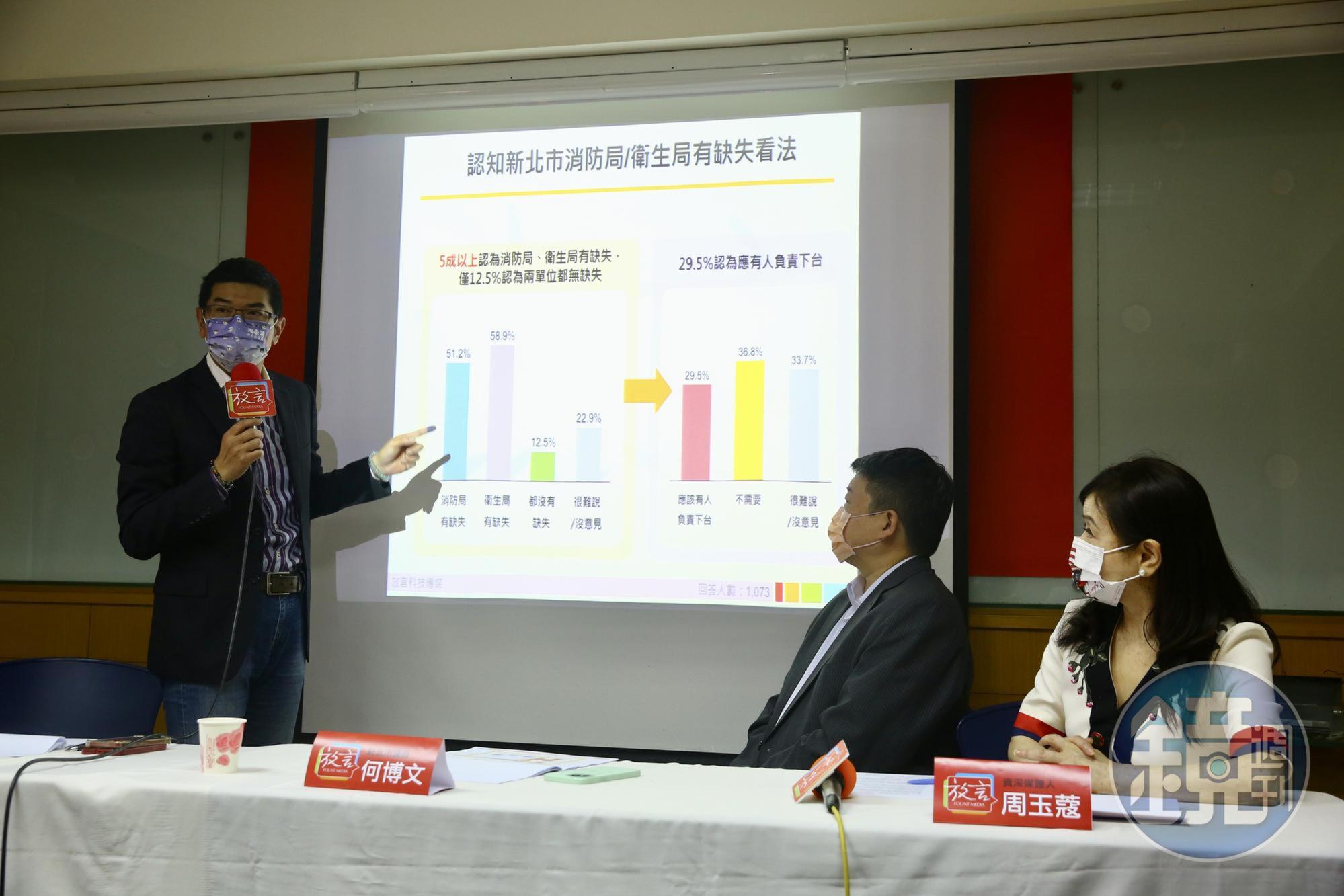 周玉蔻今開記者會公布民調,指出恩恩事件讓侯友宜陷入信任危機。
