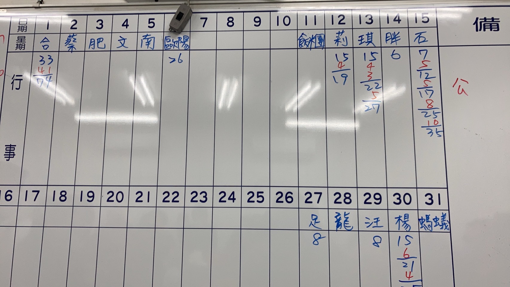 賭場內白板寫有各式下注資料。(翻攝畫面)