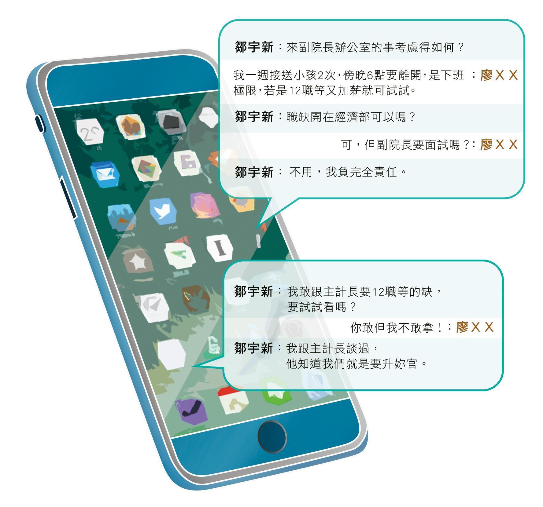 根據政院知情人士轉述,鄒宇新為了對廖女示愛,不但將她調升至副院長辦公室,廖所開出的條件,鄒也一口答應。(示意畫面)