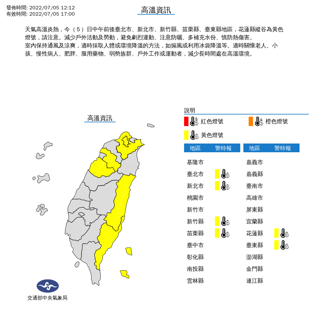 夏天的炎熱高溫持續,氣象局針對雙北等地區釋出高溫警示資訊。(中央氣象局提供)