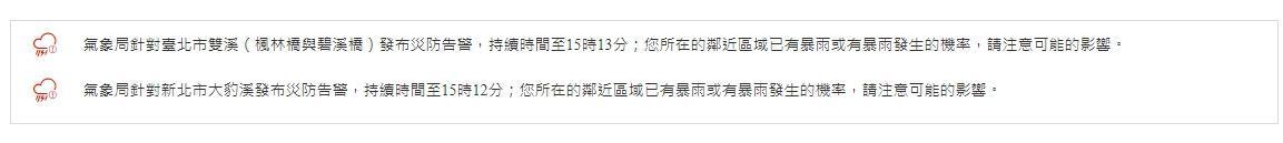 中央氣象局一度對台北市雙溪、新北市大豹溪發布災防告警。（中央氣象局提供）