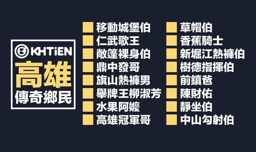 臉書粉專列出16位高雄傳奇人物。（翻攝臉書粉專高雄點 Kaohsiung.）