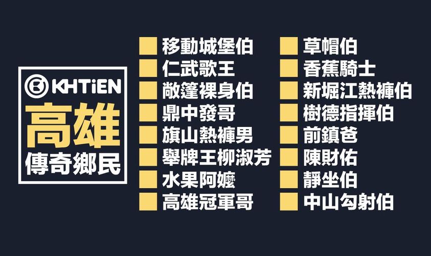 臉書粉專列出16位高雄傳奇人物。（翻攝臉書粉專高雄點 Kaohsiung.）