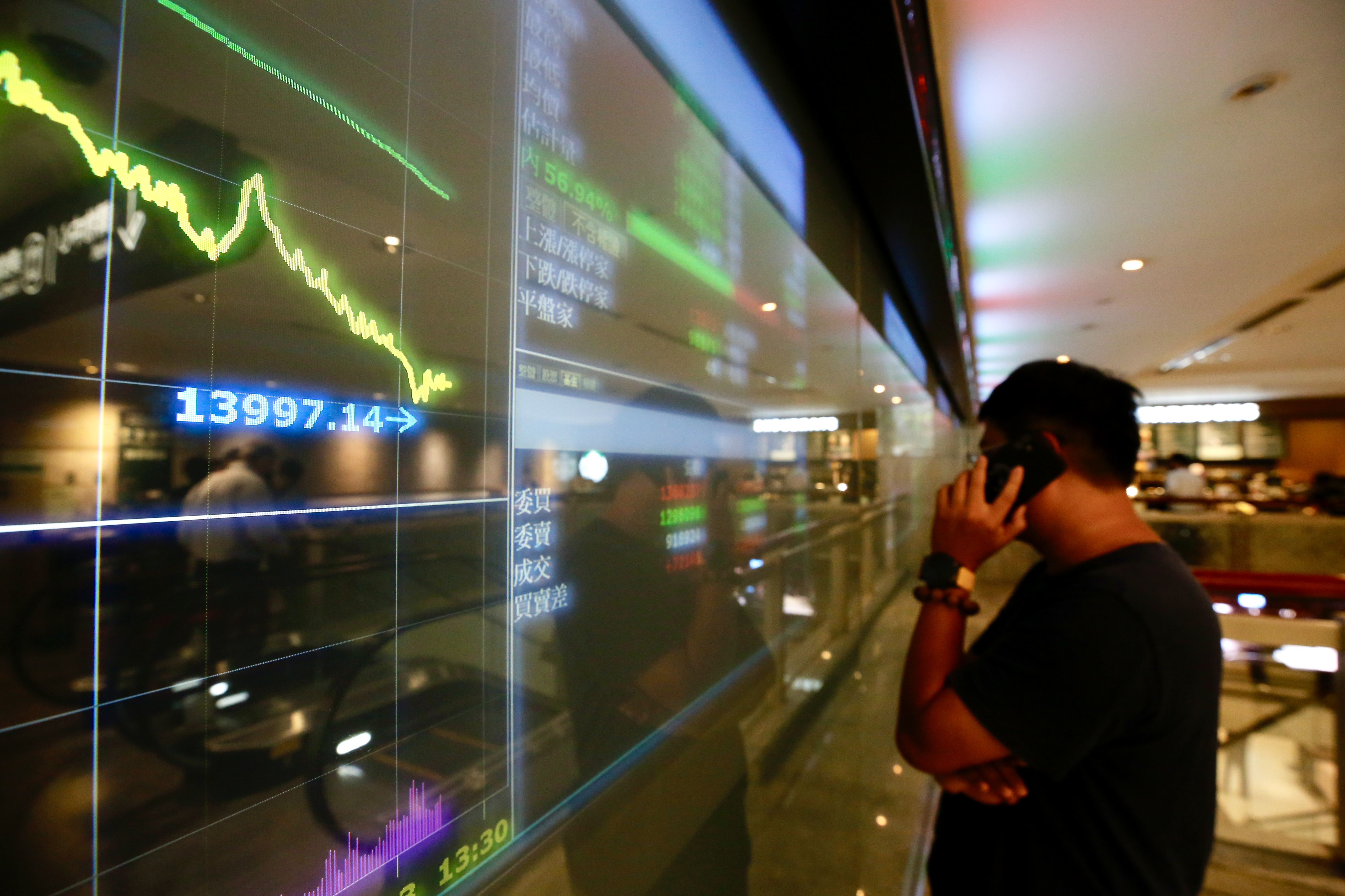 指數乖離過大、融資減幅大於大盤跌幅，常是反彈行情起跑重要訊號。