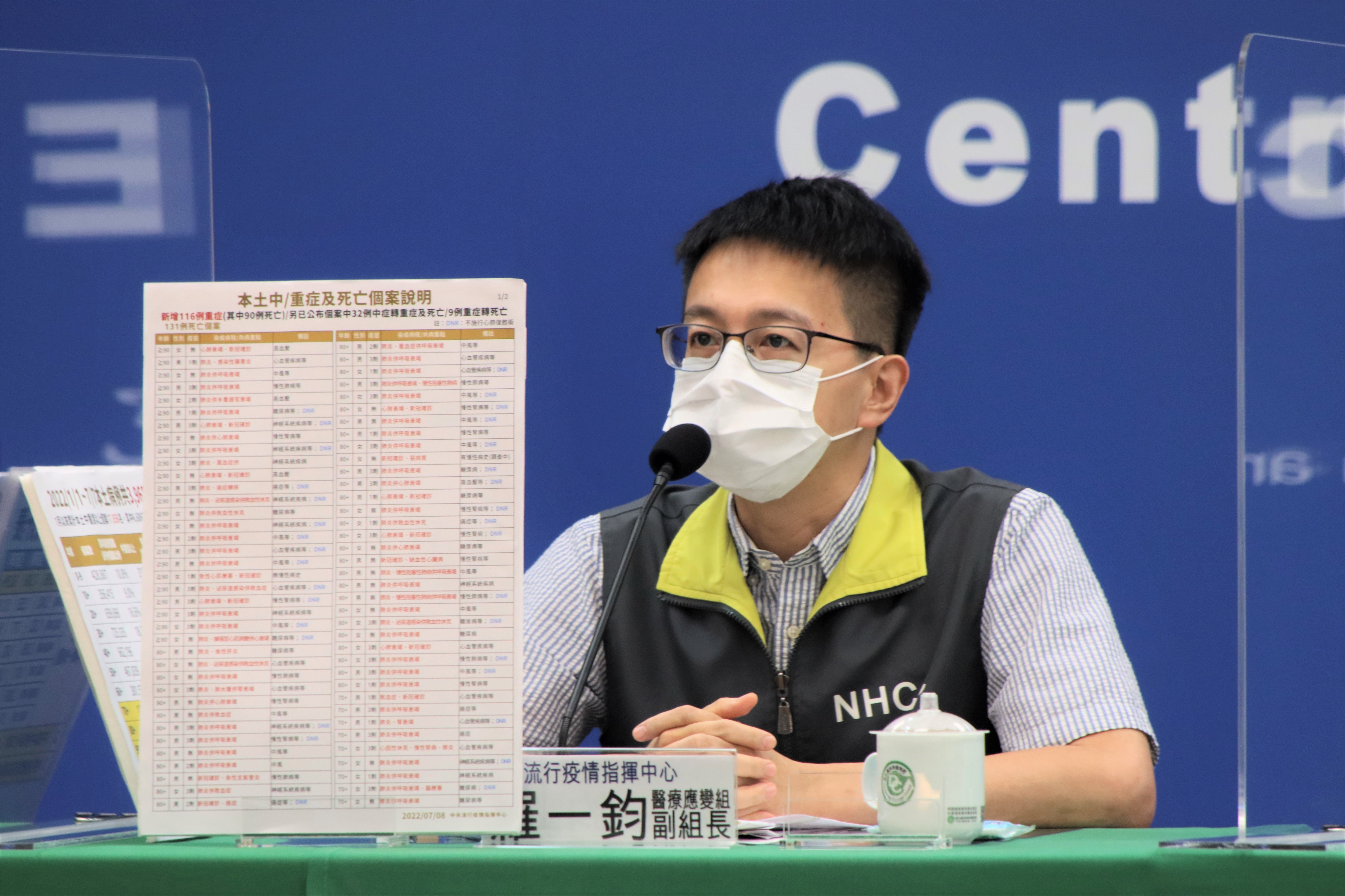羅一鈞說明疫情狀況。（指揮中心提供）