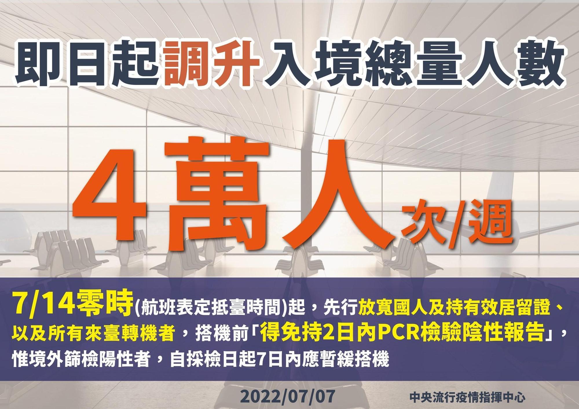 指揮中心昨(7日)宣布鬆綁邊境管制措施。(指揮中心提供)