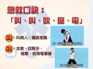 消防署公布急救方式。(消防署提供)