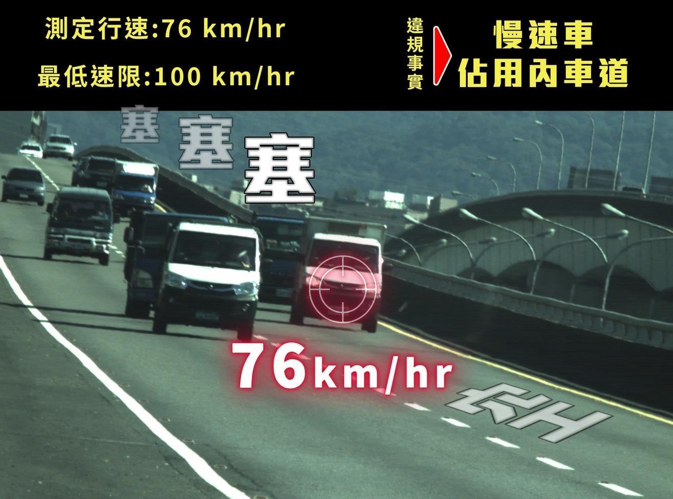 「國道公路警察局」臉書粉專近日po文,曬出一張龜速車輛行駛內車道的照片。(翻攝自國道公路警察局臉書粉專)