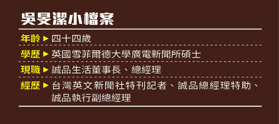 吳旻潔小檔案