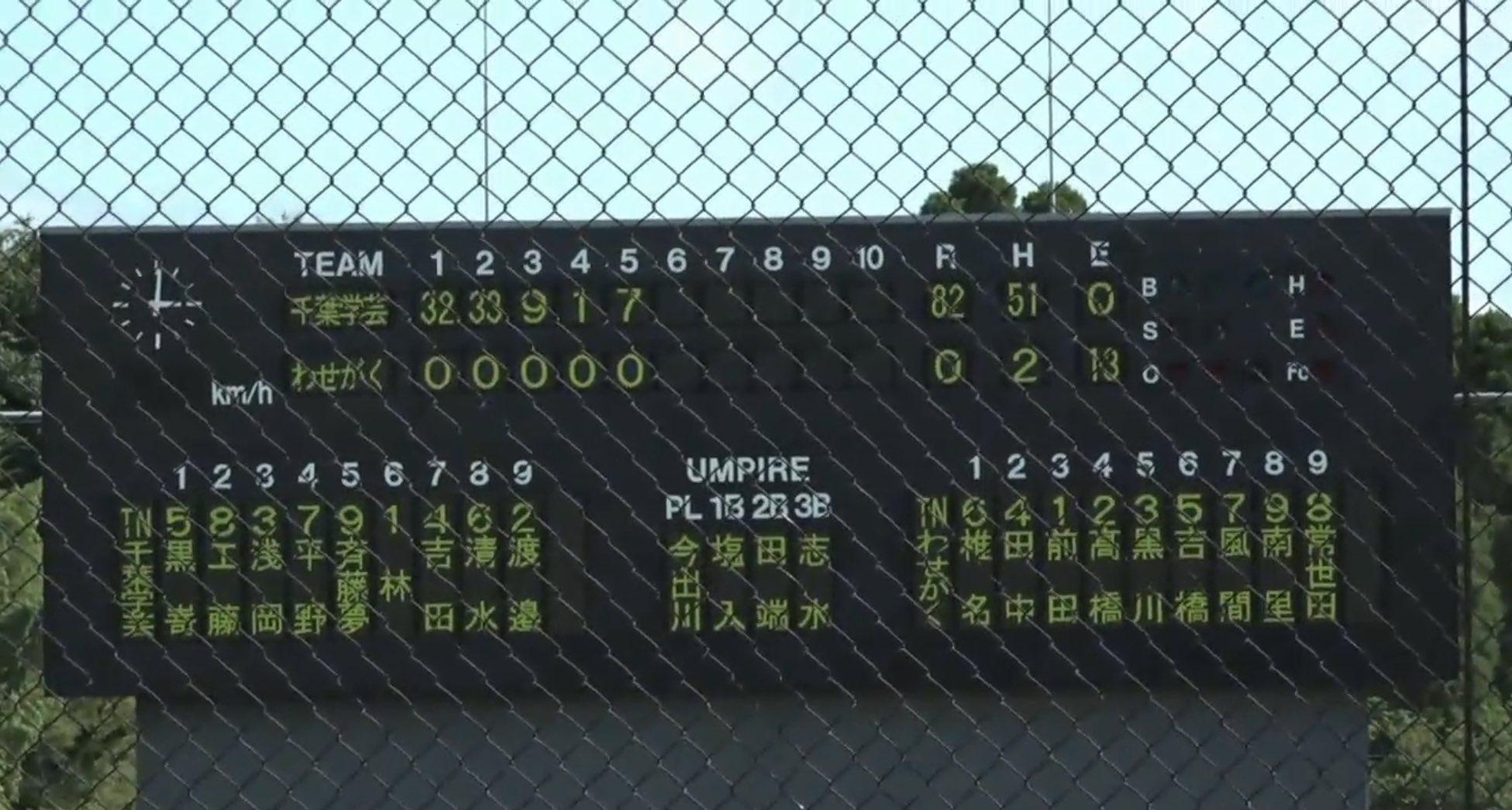 千葉學藝高校竟以82比0完封早學高校,改寫單局、單場最多得分等紀錄。(翻攝自推特)