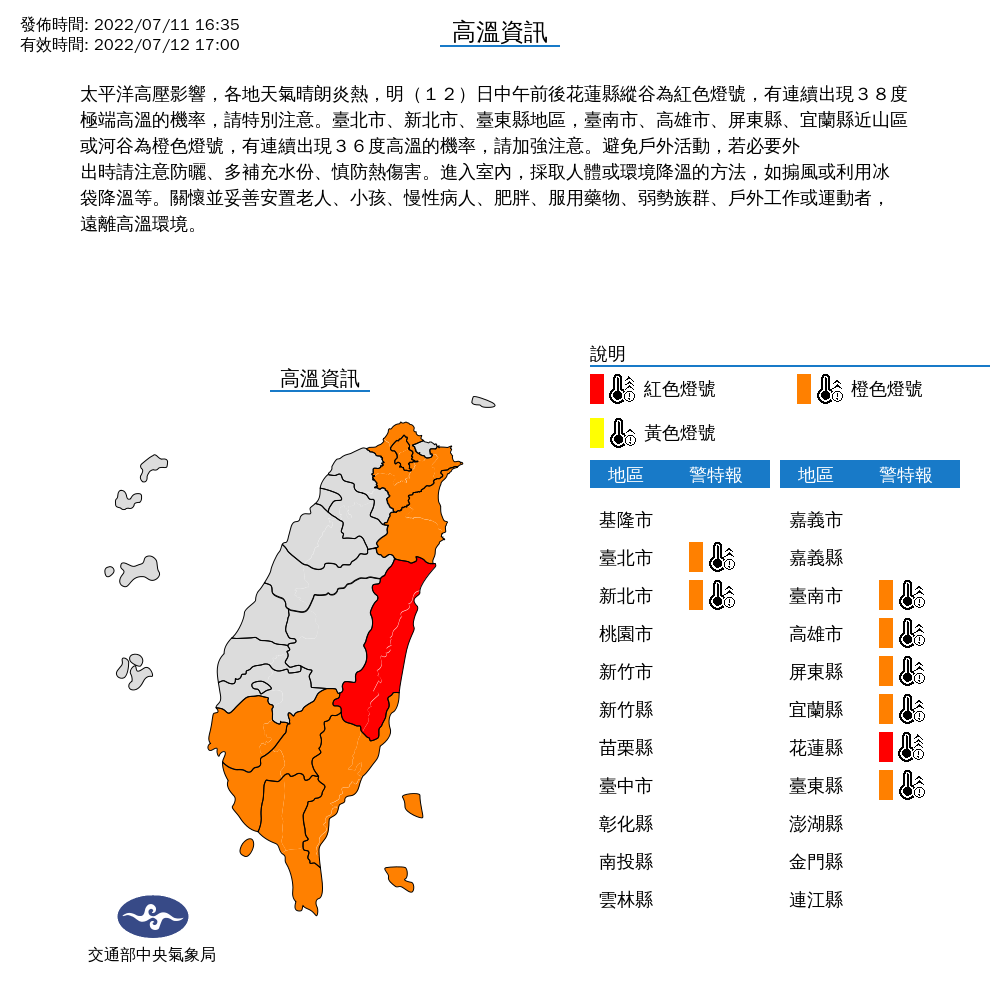 氣象局針對全台8縣市釋出高溫資訊，其中花蓮縣亮起紅色警示燈號。（中央氣象局提供）