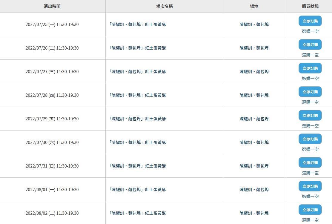 陳耀訓紅土鹹蛋黃酥今天中午開賣,時間一到,訂購網頁沒過多久所有日期都出現「選購一空」。(翻攝自拓元官網)