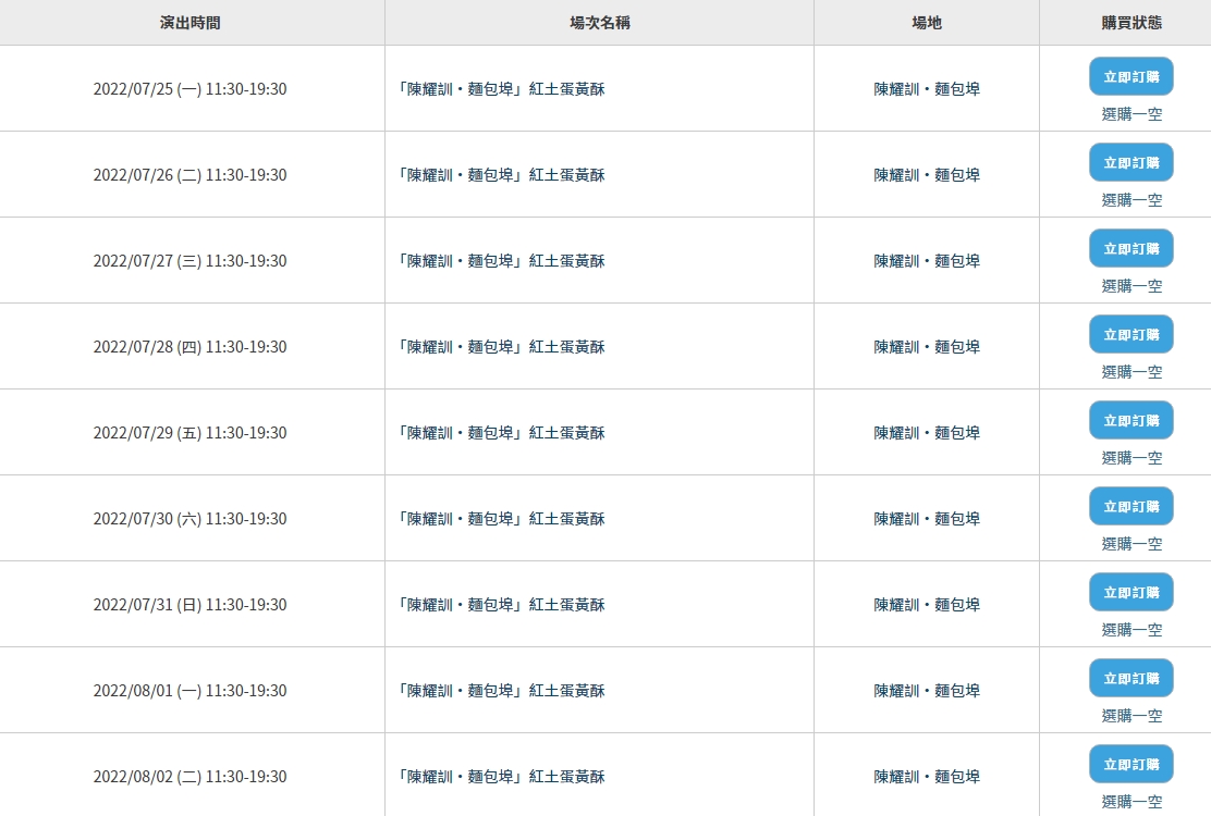陳耀訓紅土鹹蛋黃酥今天中午開賣，時間一到，訂購網頁沒過多久所有日期都出現「選購一空」。（翻攝自拓元官網）