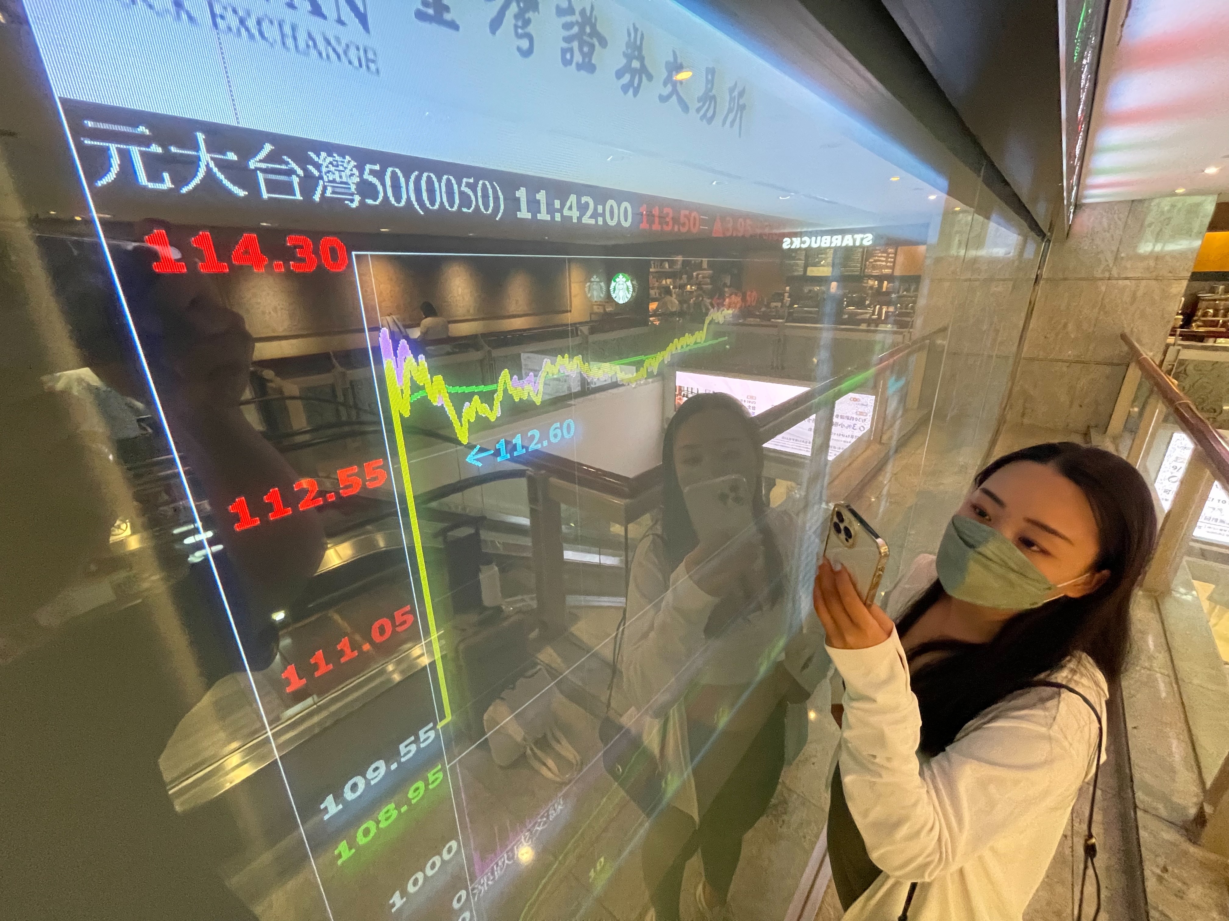 專家看好台股的成長動能，再加上國安基金護盤，大盤指數再跌有限。圖為7月13日台股表現。（本刊資料照）