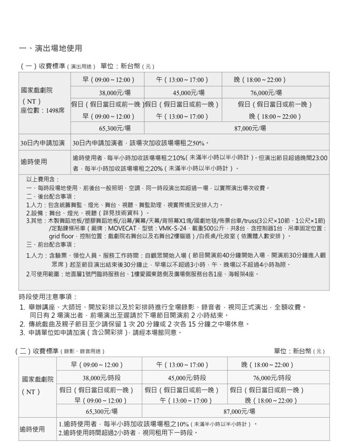國家兩廳院場租價碼。（翻攝兩廳院網路）