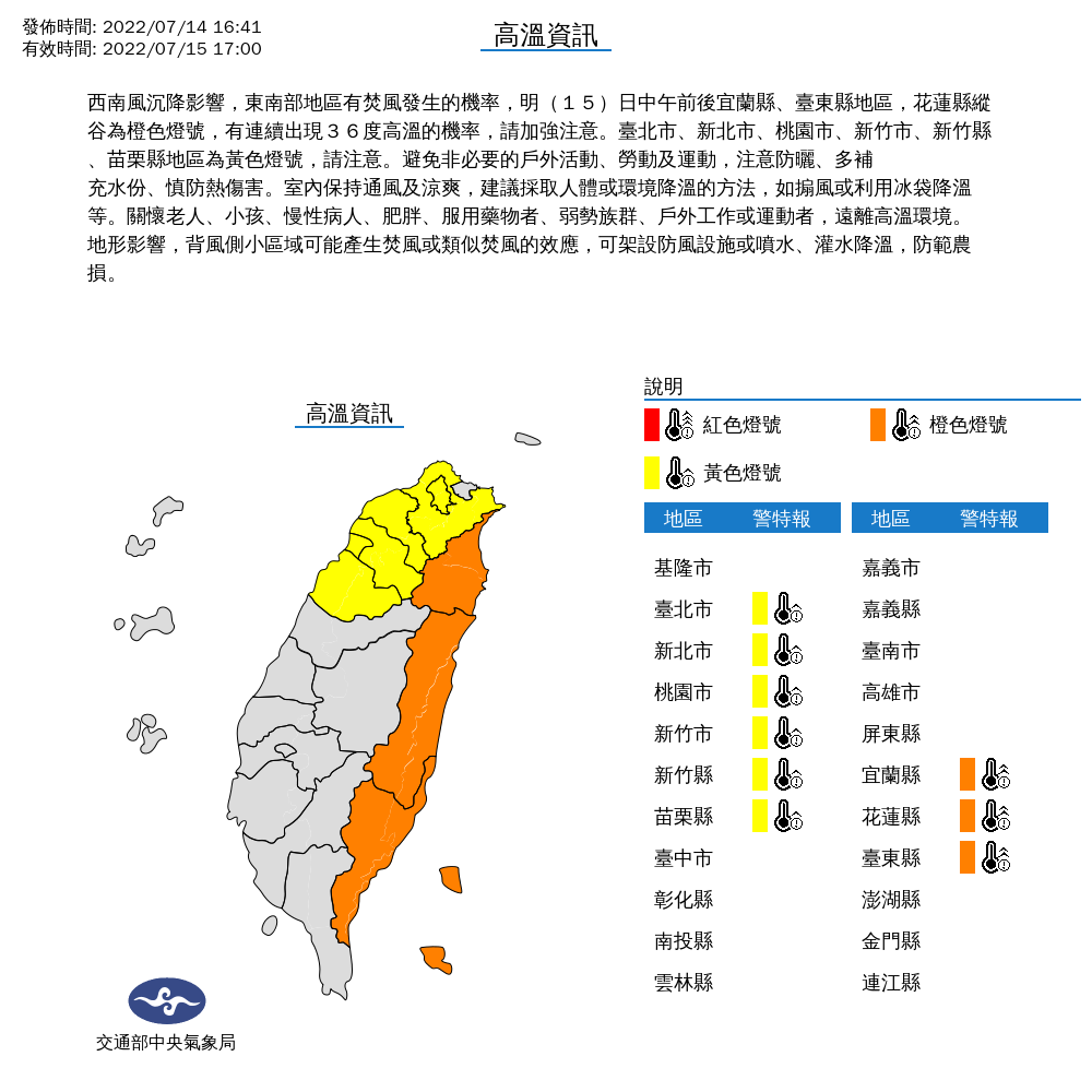 氣象局針對北北桃等9縣市發布高溫警示，由於西南風的沉降影響，東南部地區則有焚風發生的機率。（中央氣象局提供）