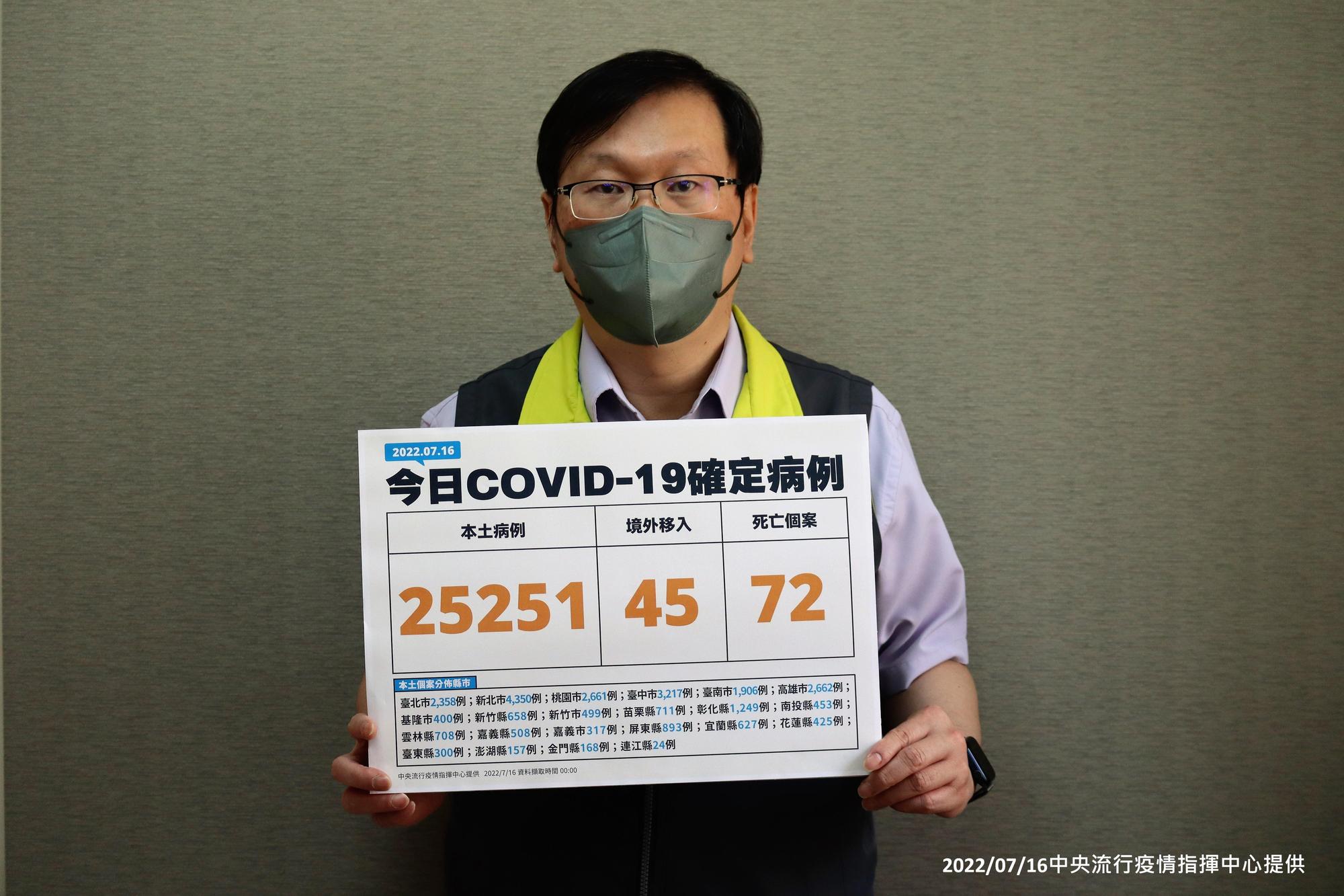 指揮中心發言人莊人祥說明國內疫情現況。(指揮中心提供)