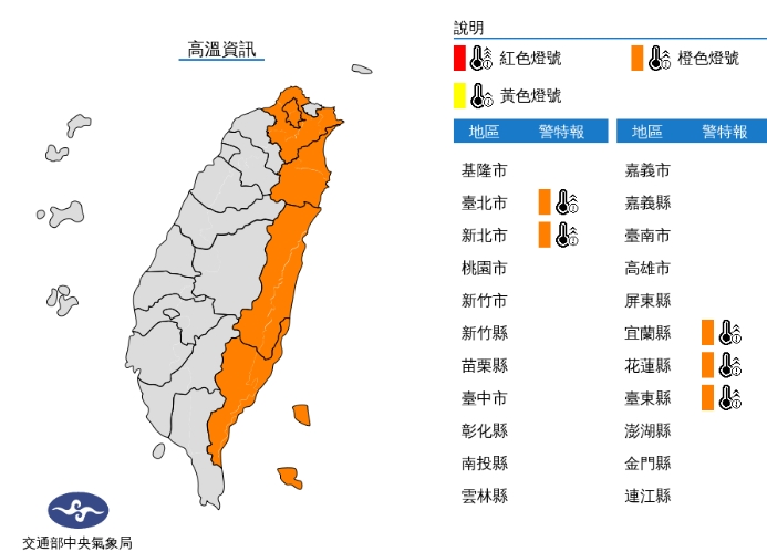 中央氣象局發布高溫燈號。(中央氣象局提供)