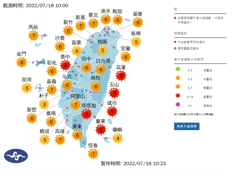 中央氣象局提醒民眾慎防過量紫外線。(中央氣象局提供)
