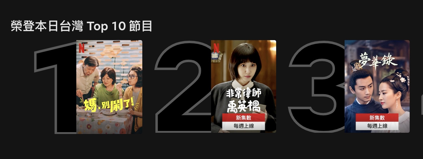 Netflix《媽，別鬧了！》上架直衝排行榜NO.1。（Netflix提供）
