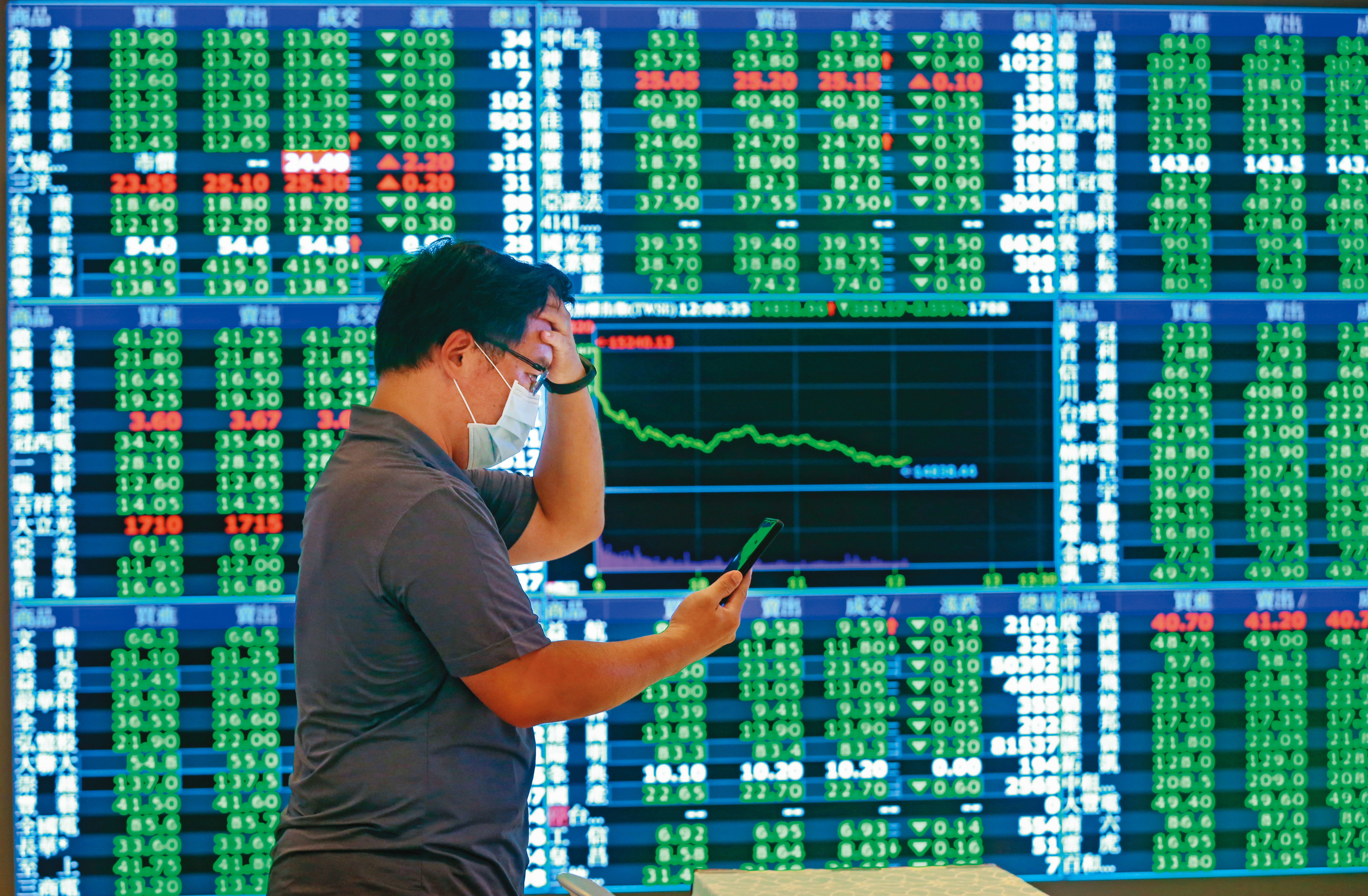 國安基金7月12日宣布進場護盤，台股之後的3個交易日都以上漲表態。