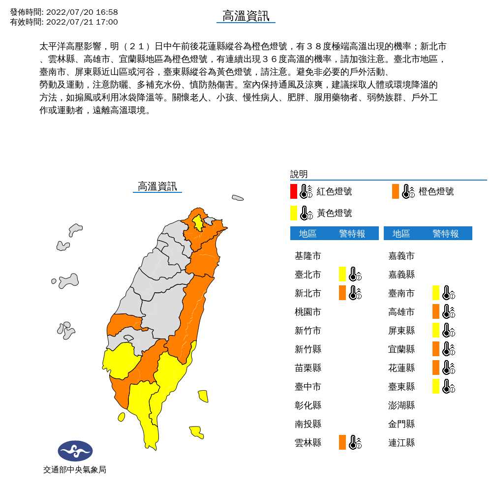 近日氣溫炎熱,氣象局發布高溫警訊。(氣象局提供)