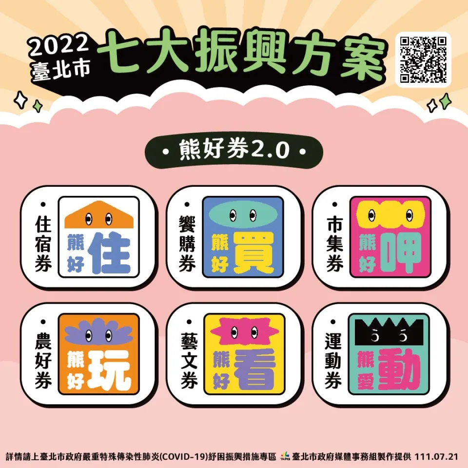 北市府推出7大振興方案，而熊好券2.0則加入「農好券」。（北市府提供）