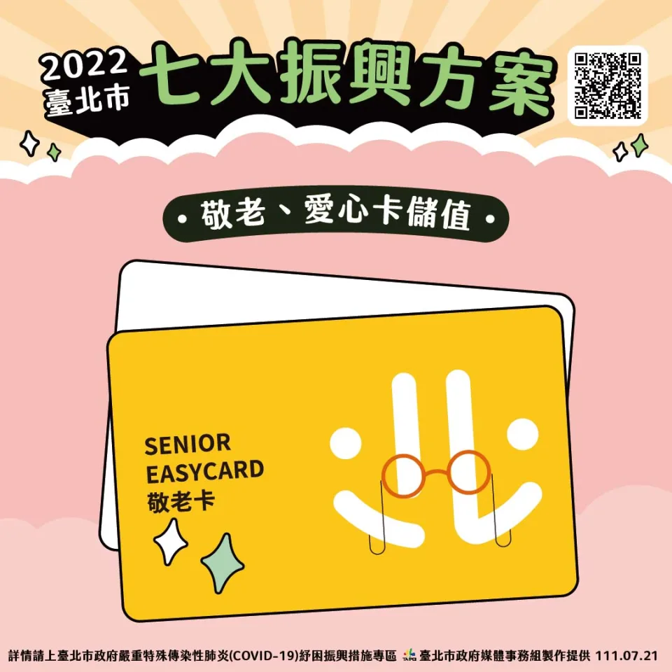 北市府最後一項振興方案，包含敬老愛心卡儲值。（北市府提供）