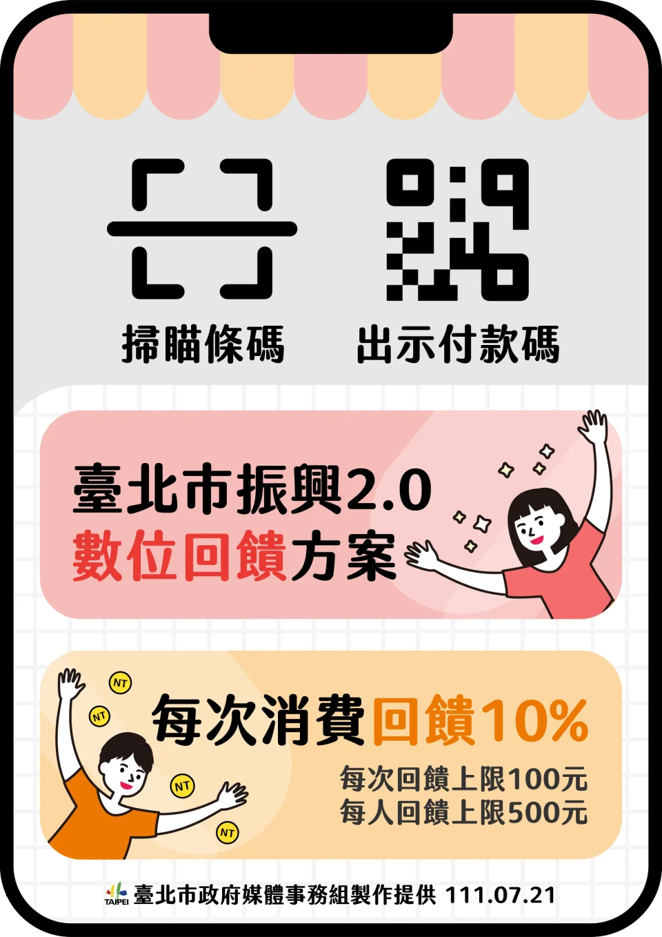 北市府在餐飲振興方面，推出數位回饋。（北市府提供）