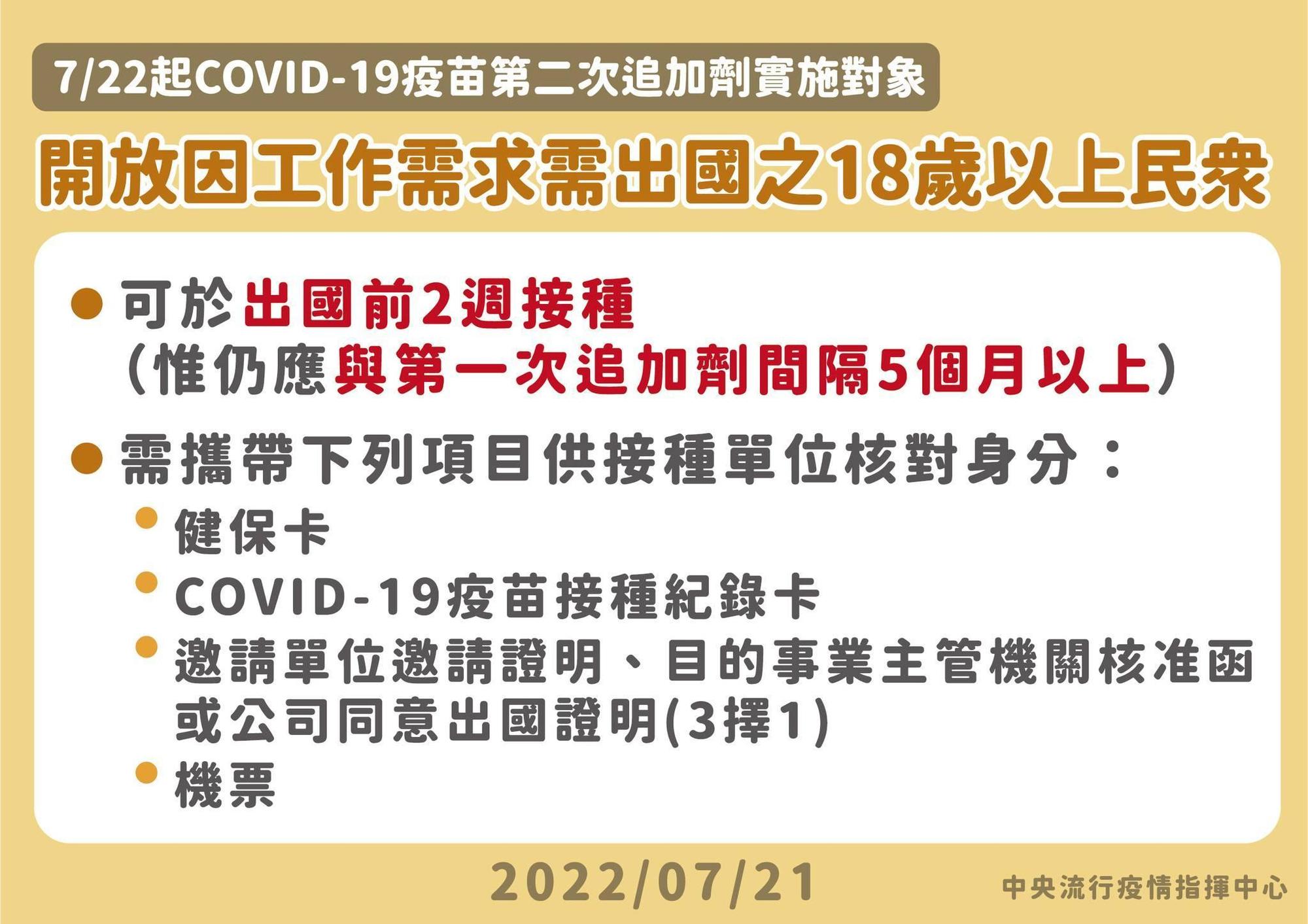 指揮中心說明第二次追加劑放寬對象。（指揮中心提供）