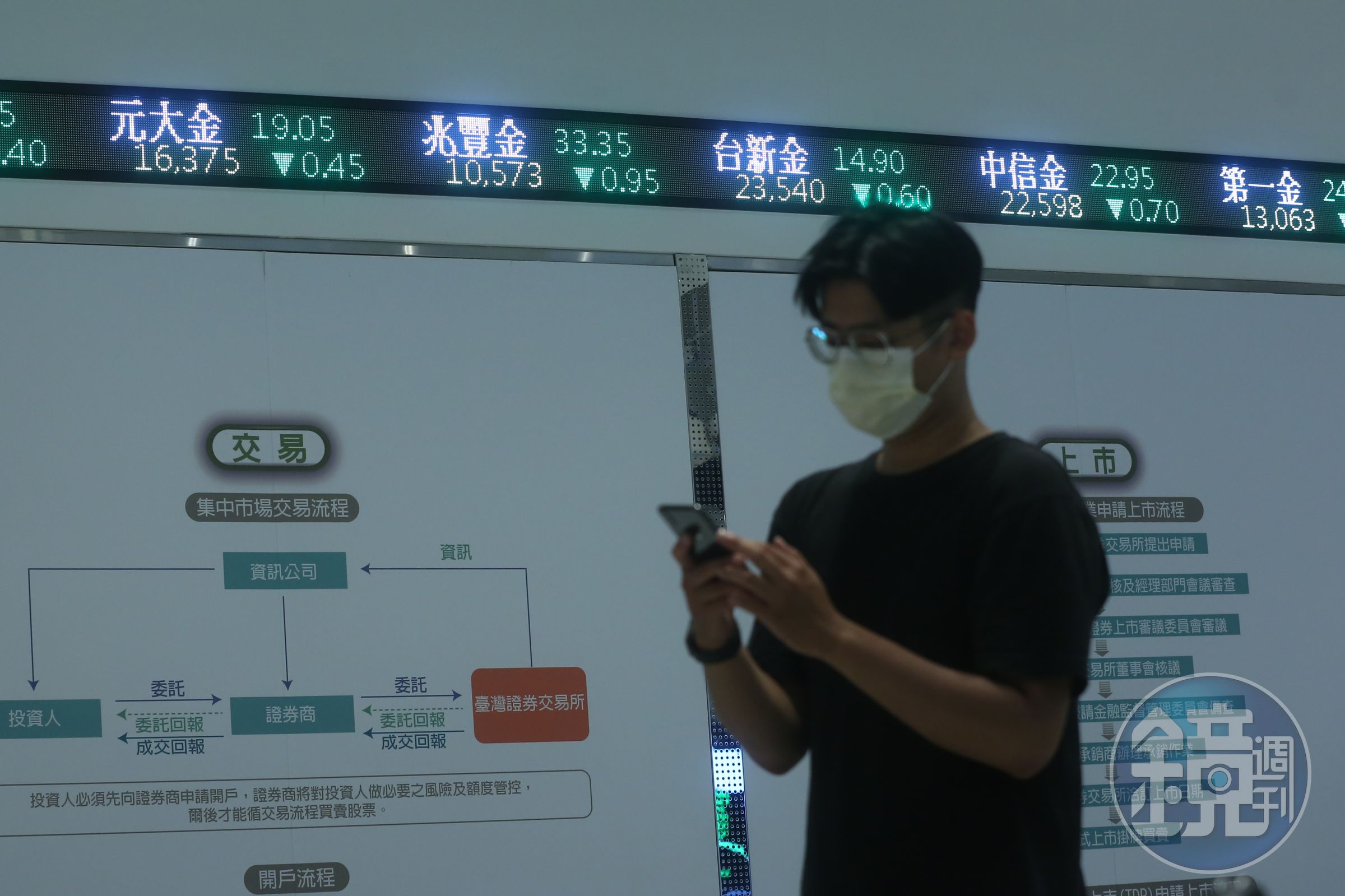 總經環境令人憂，壽險投資受傷慘重，投資人最好避開。