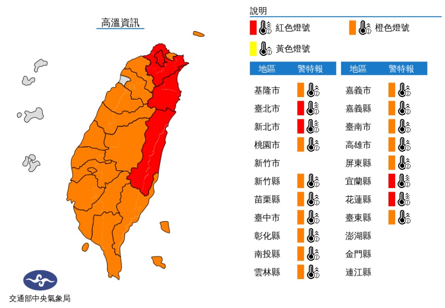氣象局針對台北、宜蘭花東等地發布紅色燈號的高溫警報。（中央氣象局提供）
