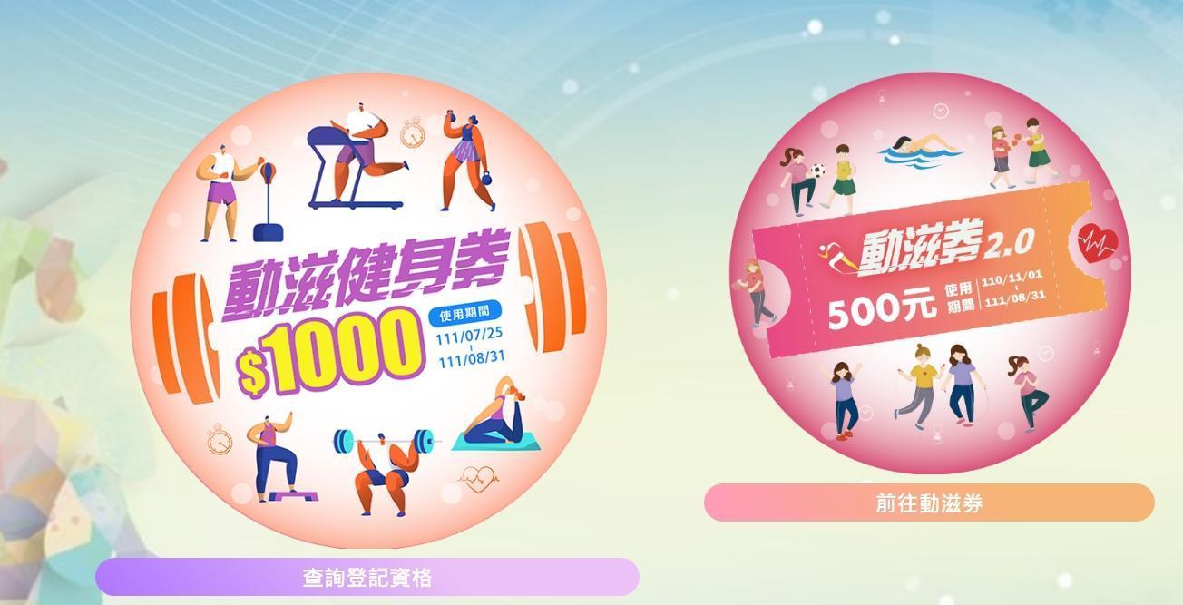 體育署加碼推出30萬份1000元的動滋健身券，預計中午12點將會陸續寄發中籤簡訊。（翻攝動滋網）