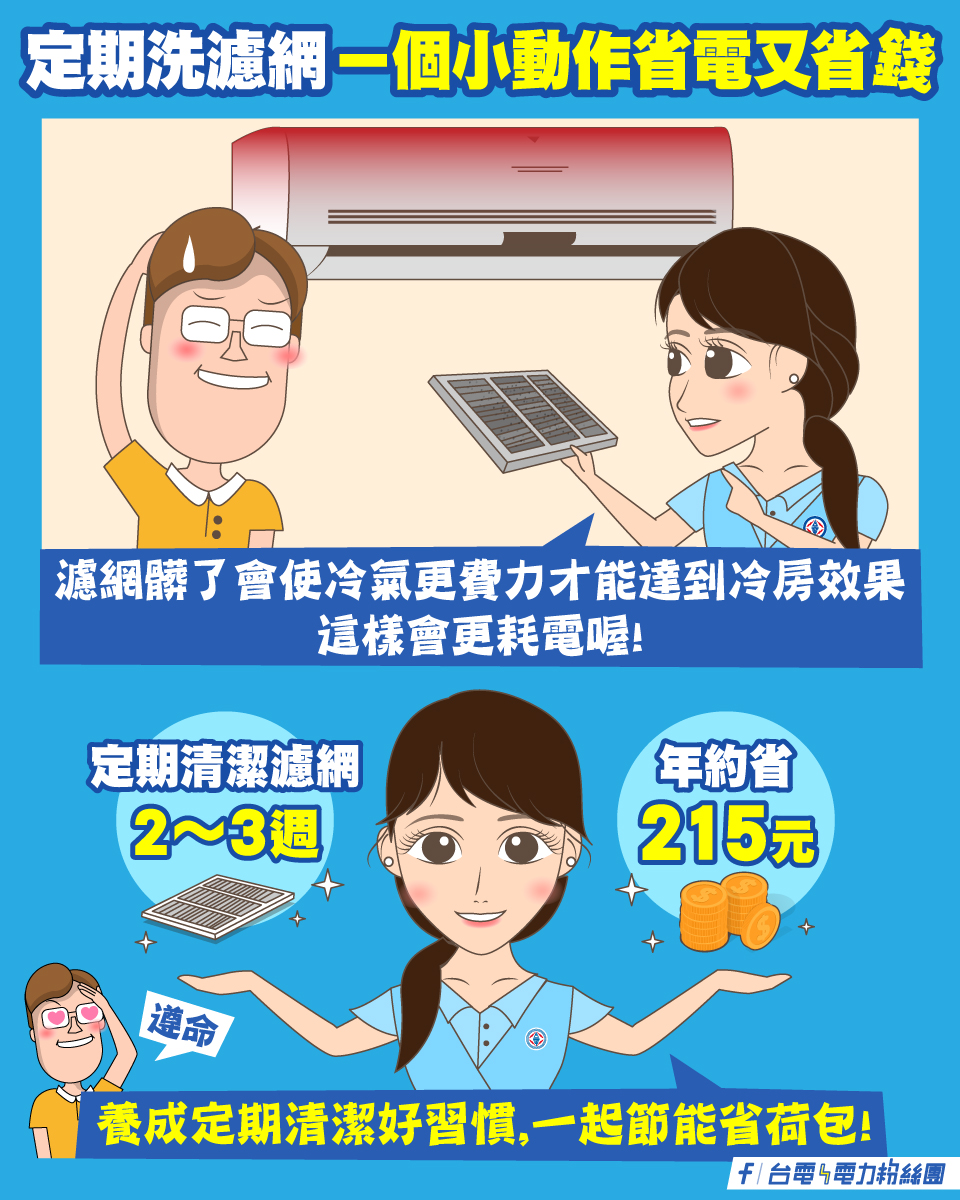 台電粉專提醒，冷氣的濾網2~3週就要清洗一次。（翻攝台電粉專）