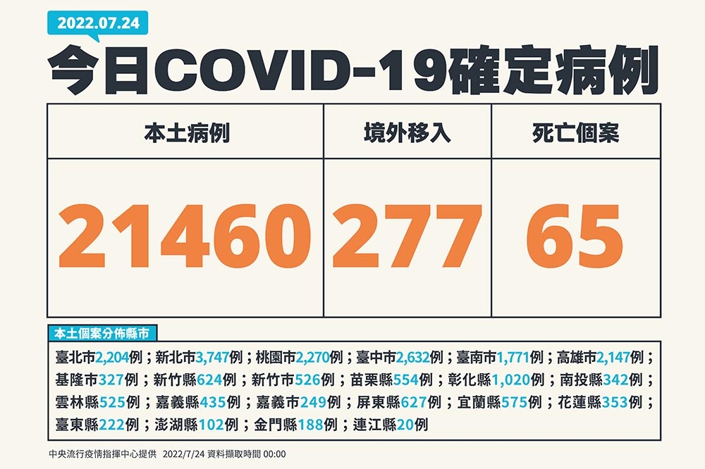 0724確診個案。（指揮中心提供）