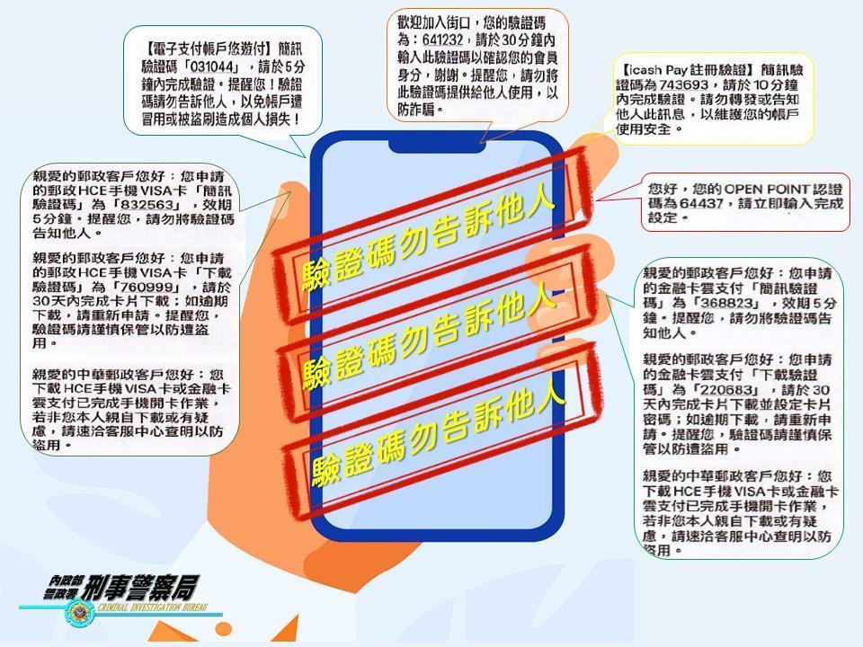 刑事局提醒民眾注意事項。(警方提供)