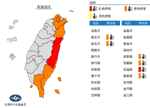 中央氣象局發布高溫資訊。(中央氣象局提供)