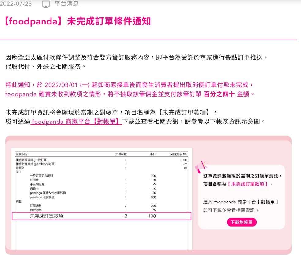 foodpanda新公告內容引發店家不滿。(翻攝自foodpanda官網)