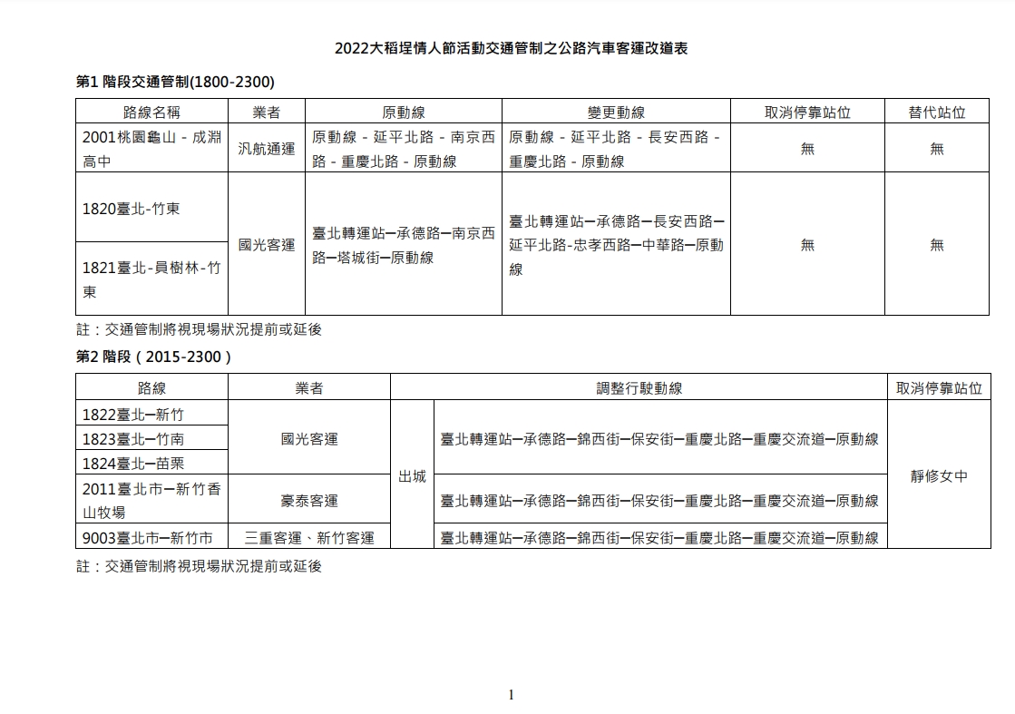 台北市交通局公布7月30日晚間受交管影響改道的公路公車路線。(北市交通局提供)
