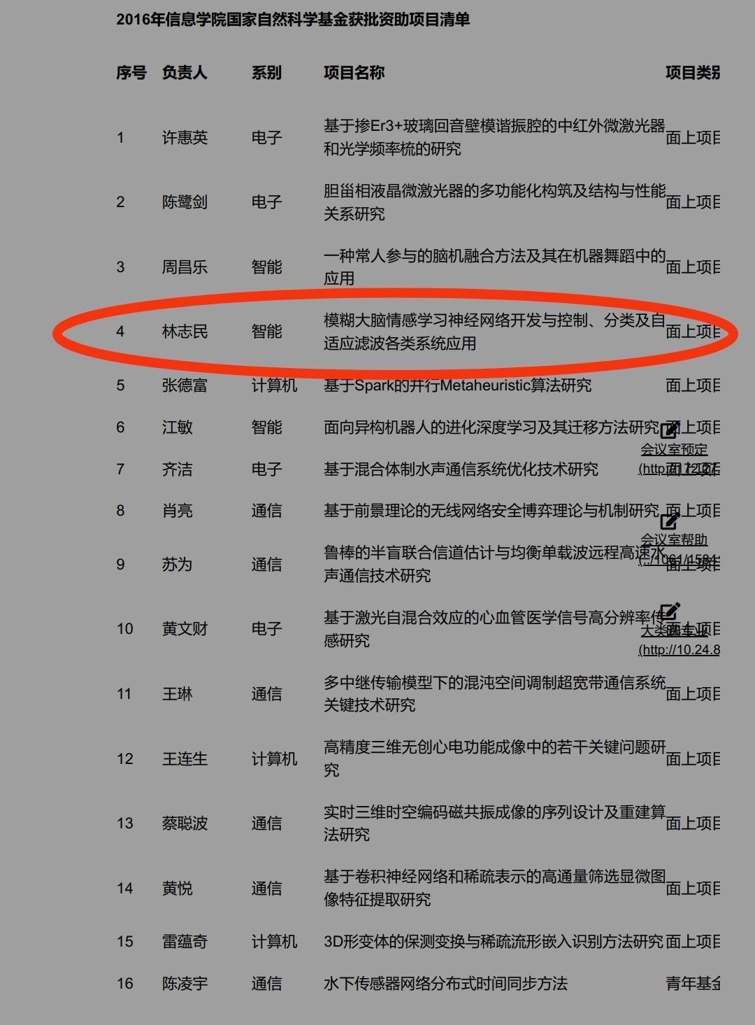 林志民前往中國擔任學者，並執行廈門大學研究計畫領取補助。（翻攝廈門大學官網）