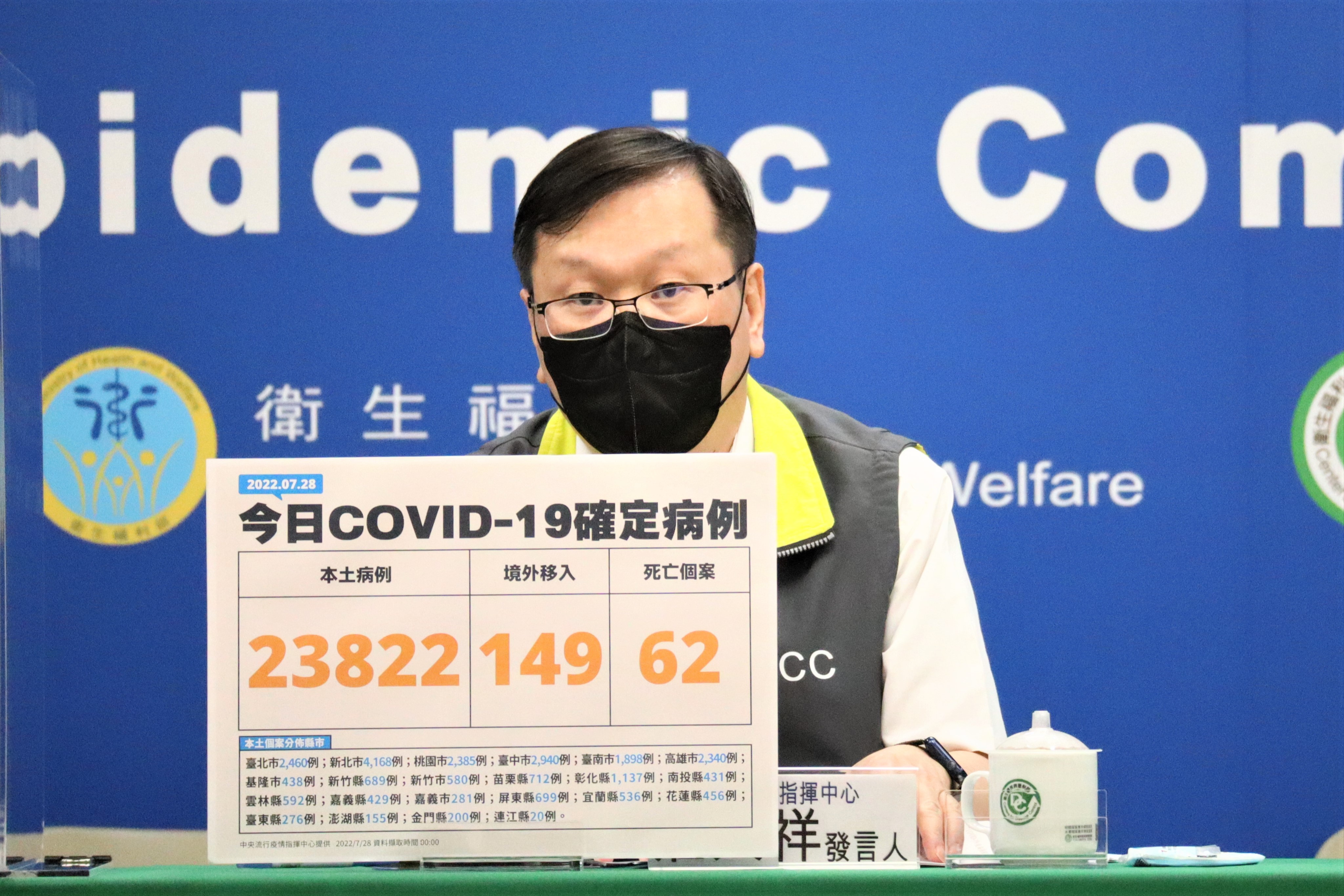 指揮中心說明今日疫情最新狀況。（指揮中心提供）