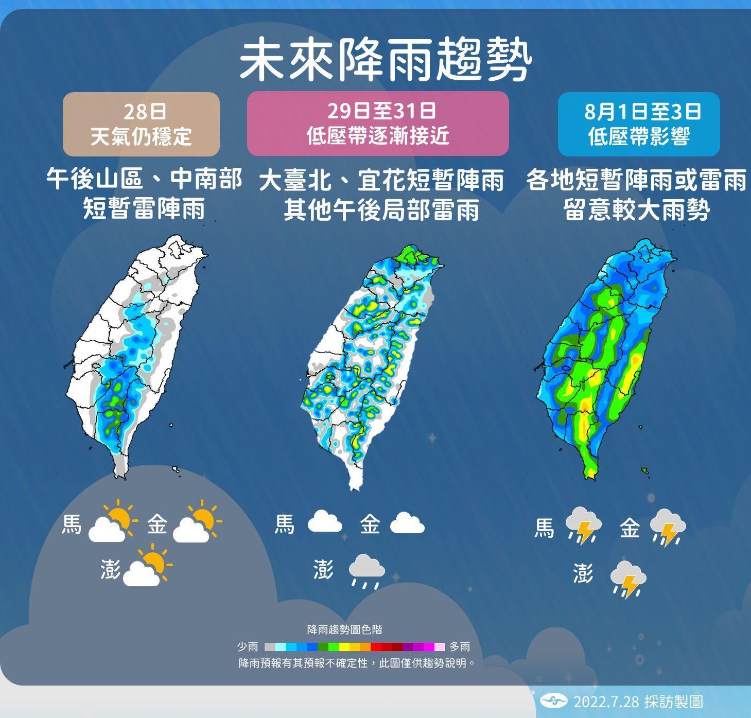 未來一週降雨趨勢圖。（翻攝自氣象局）