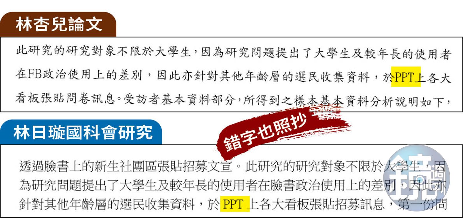 全文】英翻中政大教授期刊文章藍副發言人碩論遭爆抄襲- 鏡週刊Mirror Media