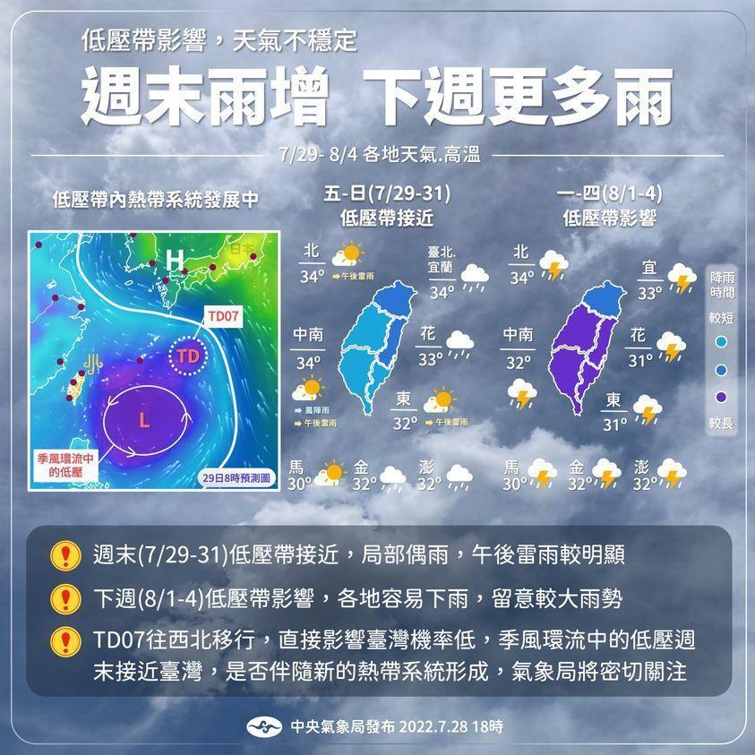 未來一週天氣變化。(翻攝自氣象局)