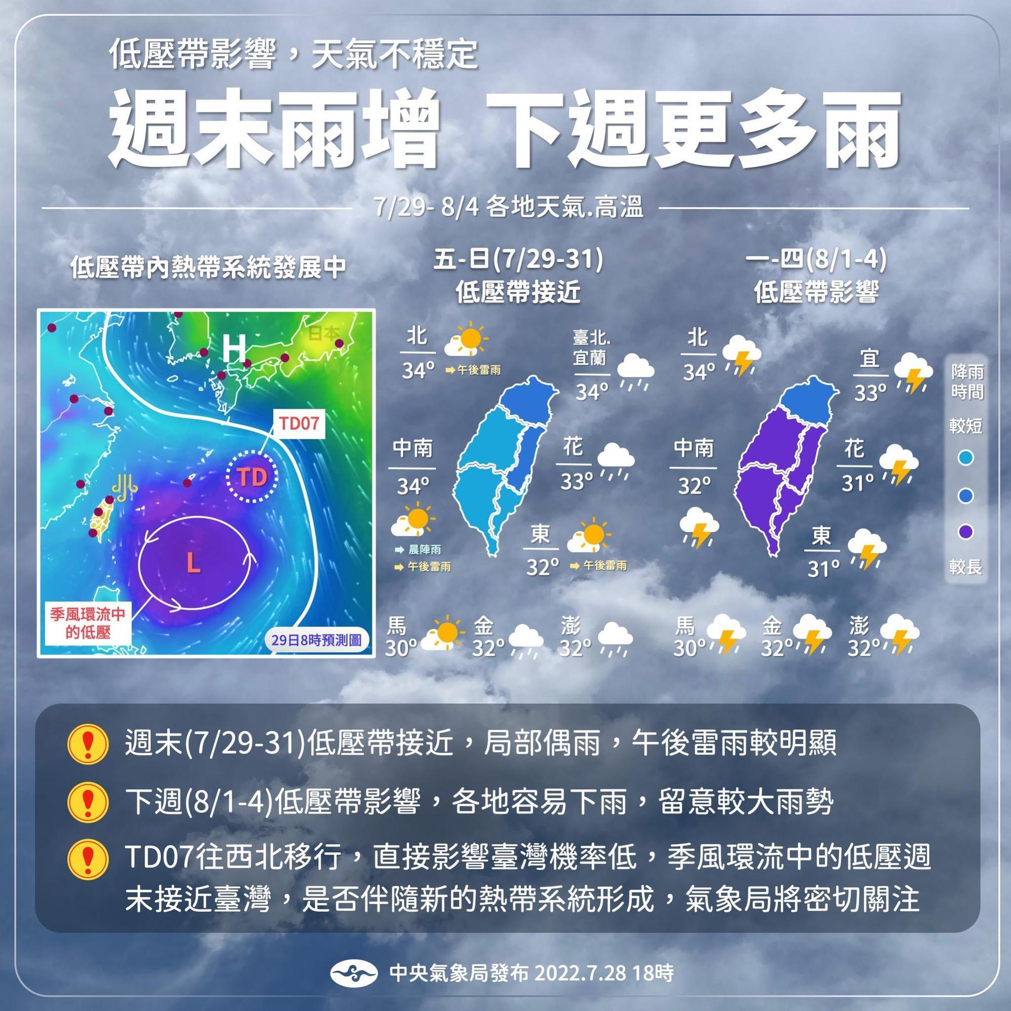 中央氣象局說明週末天氣。(中央氣象局提供)